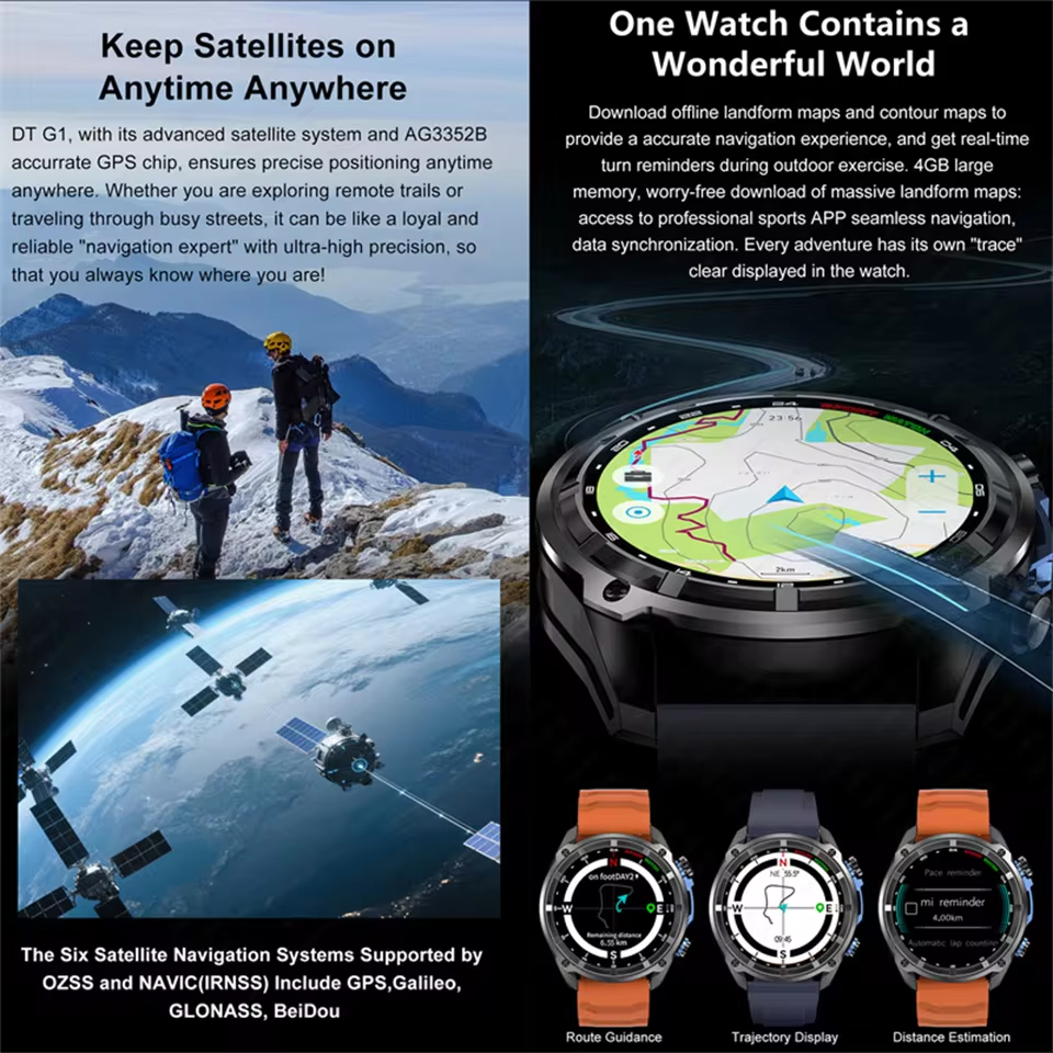 T-Rex3 Pro GPS Offline Map 100 - مراجعة Wrist Wraps Fitness وسعره