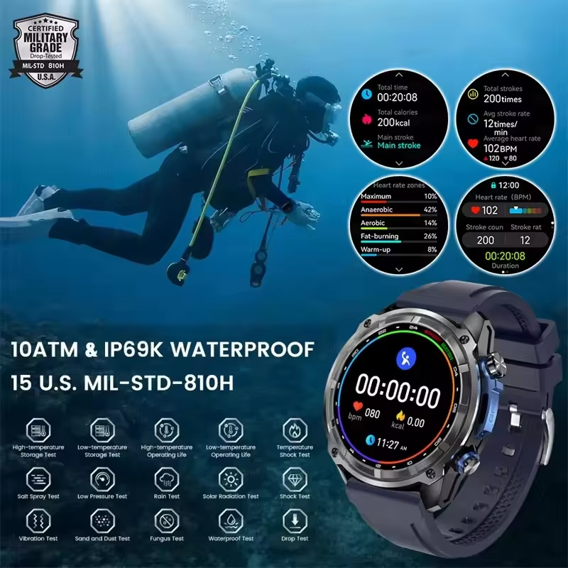 T-Rex3 Pro GPS Offline Map 100 - مراجعة Wrist Wraps Fitness وسعره