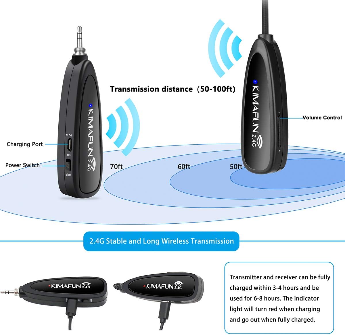 Wireless Headset Microphone Sy - مراجعة Yoga Fitness Instructor وسعره