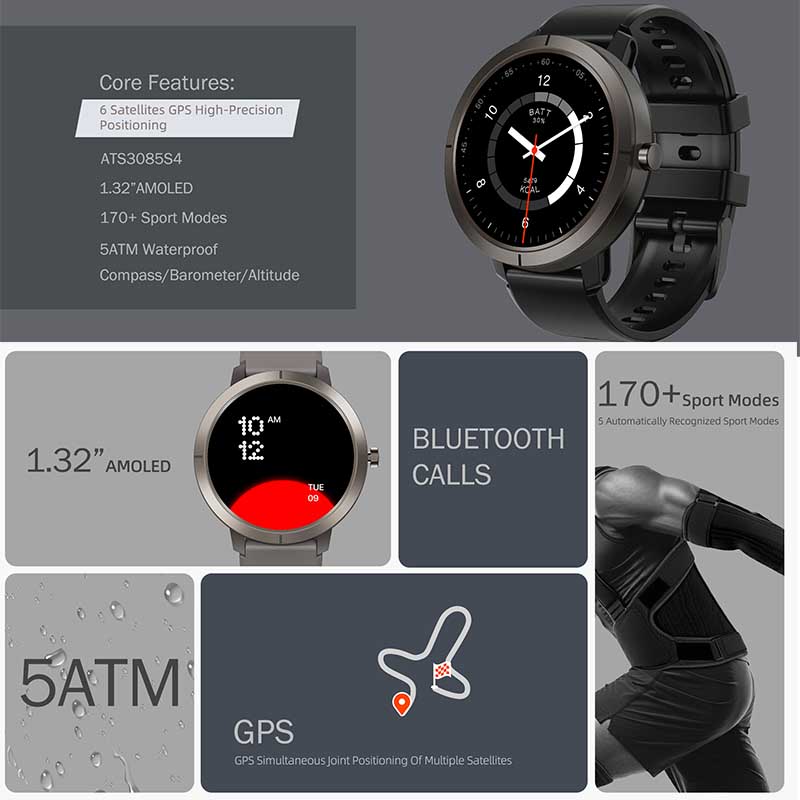 2026 GPS Smart Watch AMOLED 1. - مراجعة Wrist Wraps Fitness وسعره