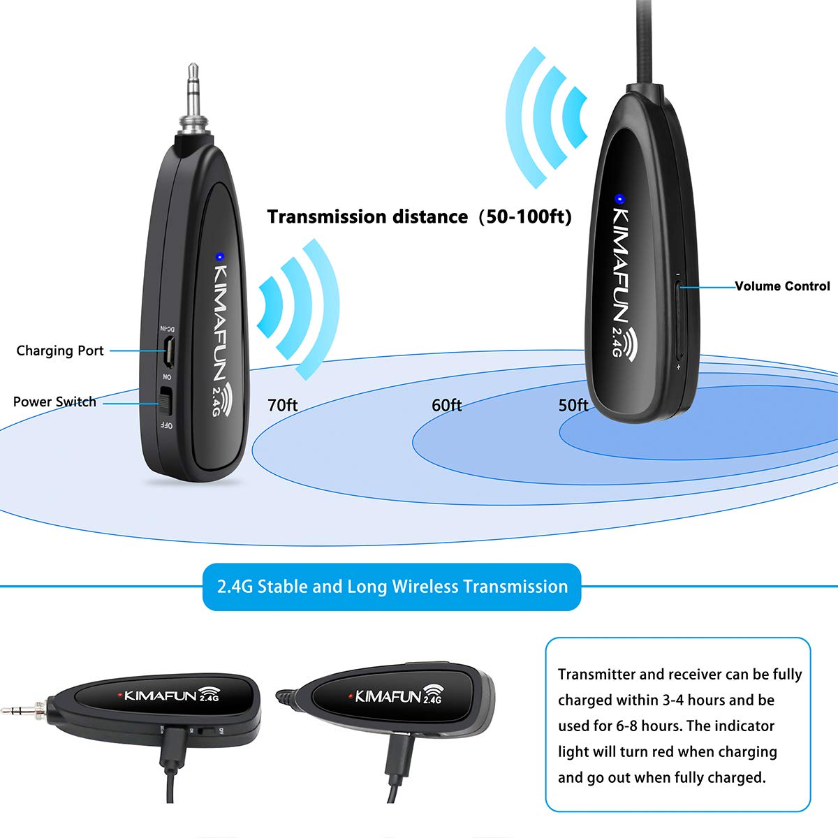 KIMAFUN 2.4G Wireless Fitness  - مراجعة Yoga Fitness Instructor وسعره