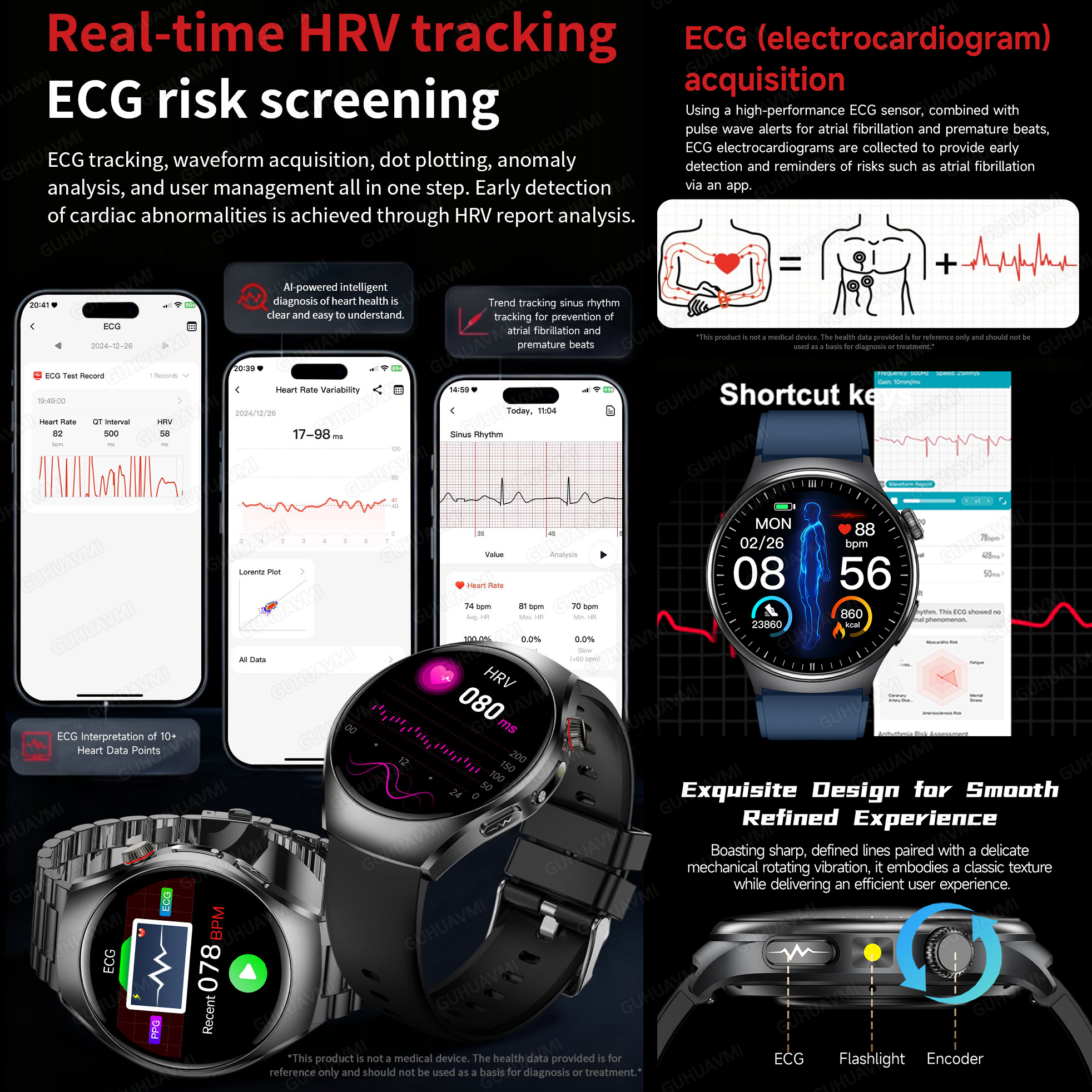 2026 New Accurate Diagnosis Sm - مراجعة Wrist Wraps Fitness وسعره