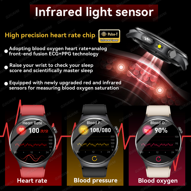 2026 New Accurate Diagnosis Sm - مراجعة Wrist Wraps Fitness وسعره