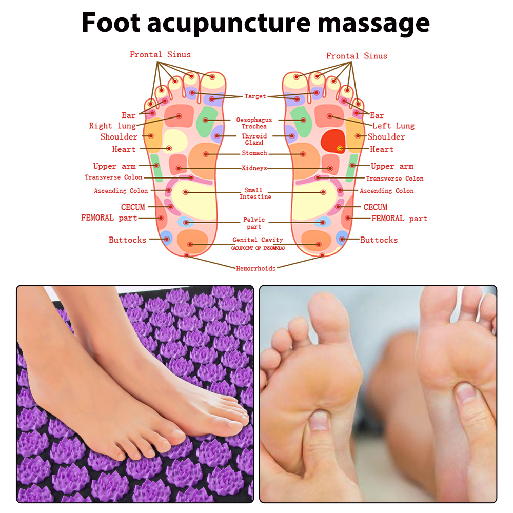Acupressure Yoga Mat Kuznetsov - مراجعة Yoga Fitness Mat وسعره
