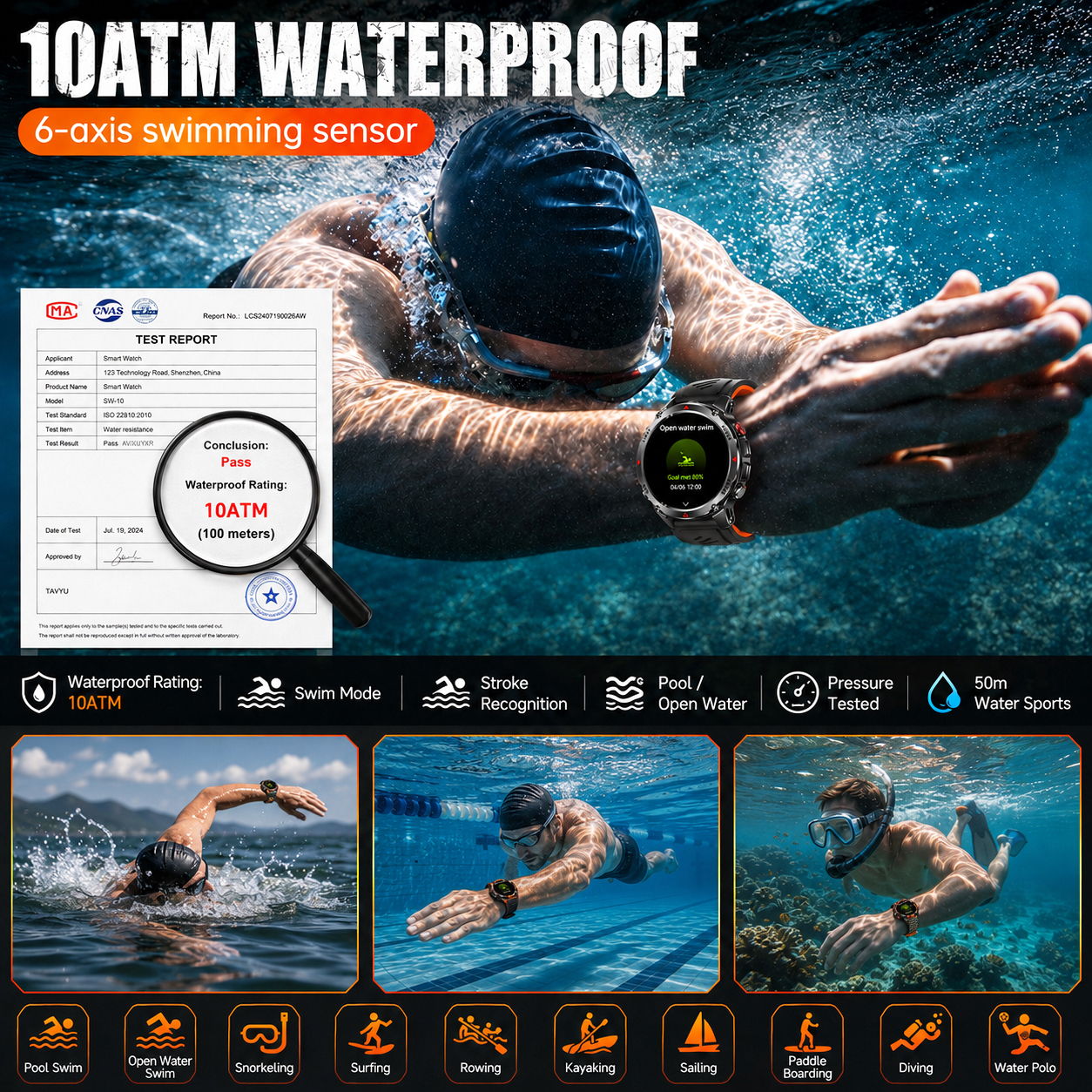 T-Rex 3 Pro Military Grade AGP - مراجعة Wrist Wraps Fitness وسعره